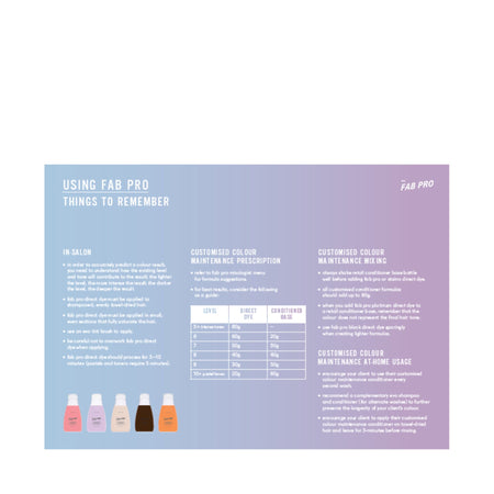 wall chart