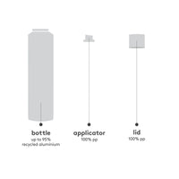 Builder's Paradise Working Spray