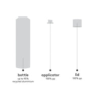 builder's paradise working spray