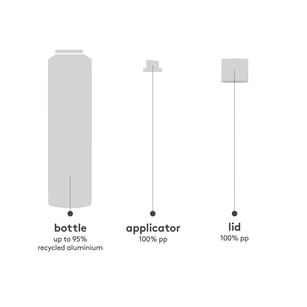 the headonist dry texture spray 300ml