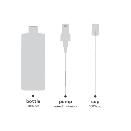 Icon Welder Heat Protection Spray