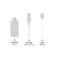 root canal volumising spray